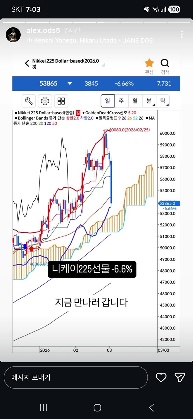 알상무님) 니케이,마이크론,은,록히드마틴