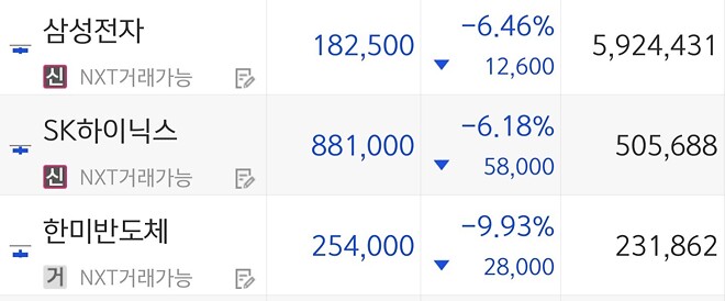 와... ㅁㅌ 장시작 하지마자 사이드카?