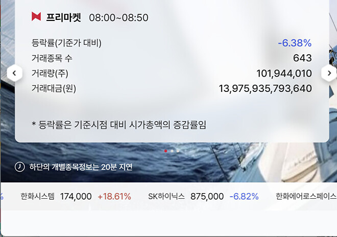 코스피 -6.38%