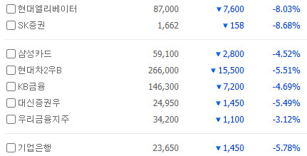 러키비키 하잖아 !!!