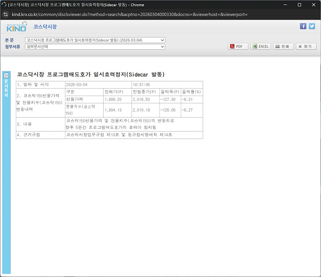 코스닥 -6 사이드카 발동