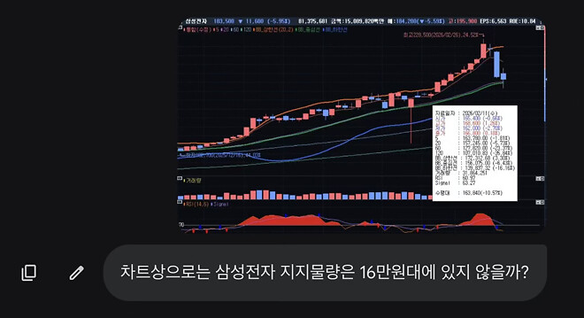 잼민이에게 물어봤습니다