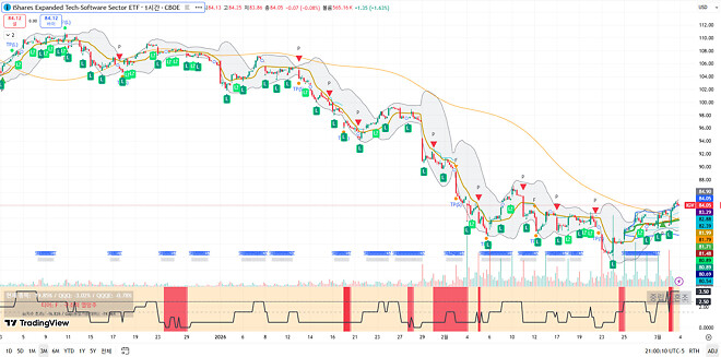 260304 제타박 선생님의 오늘 알려준 종목