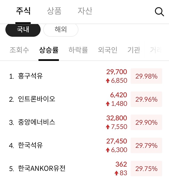 회사이름 뒤에 석유를 붙였어야지