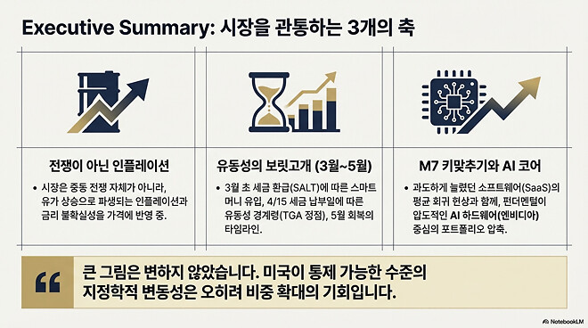 260304 버디버디 요약본 (오피셜 X)