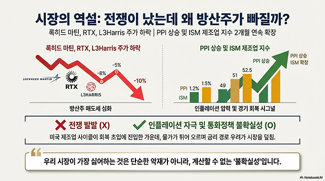 260304 버디버디 요약본 (오피셜 X)