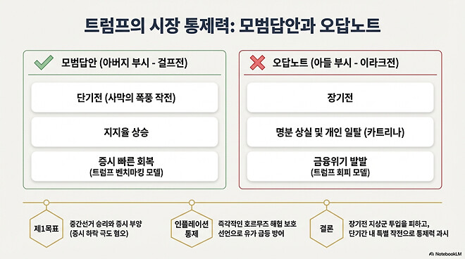 260304 버디버디 요약본 (오피셜 X)