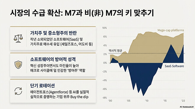 260304 버디버디 요약본 (오피셜 X)