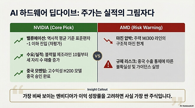 260304 버디버디 요약본 (오피셜 X)