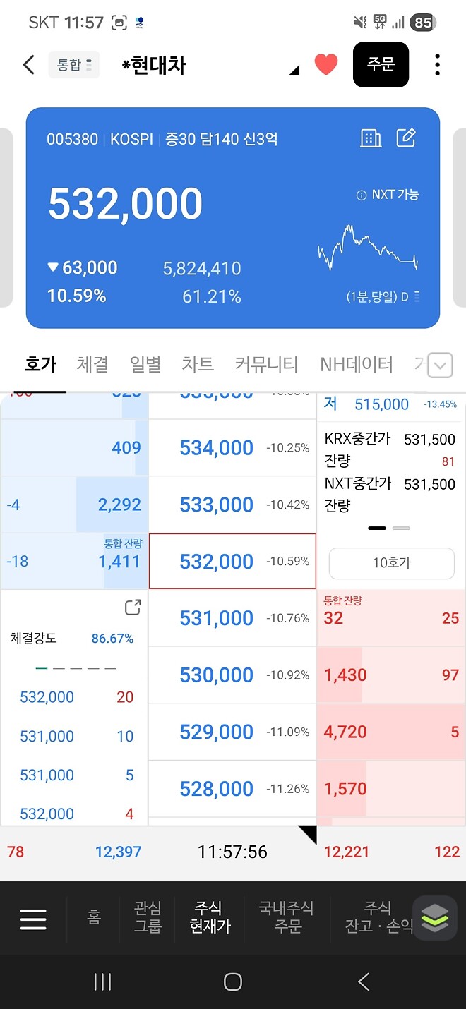 누가 아무나 삼전이랑 하닉 현차 매물대 좀 보여주세요