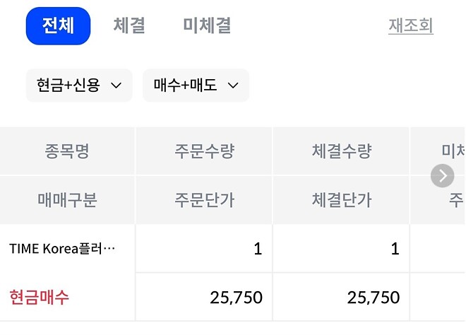 1치킨 3월의 배당