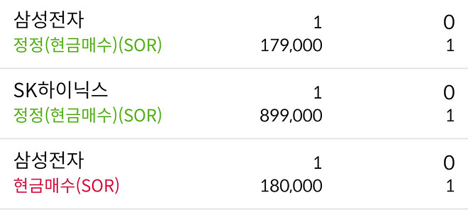 헤헷... 반도체 사짐