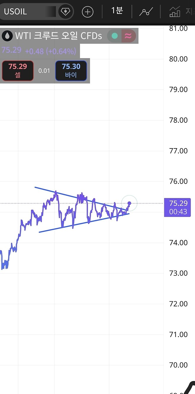 아.. 석유를... ㅠㅠ 사 말아..
