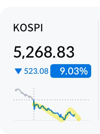 이야 엄청난 낚시바늘