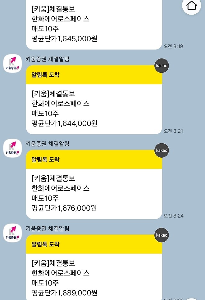 대폭락이지만 변동폭이 크다?