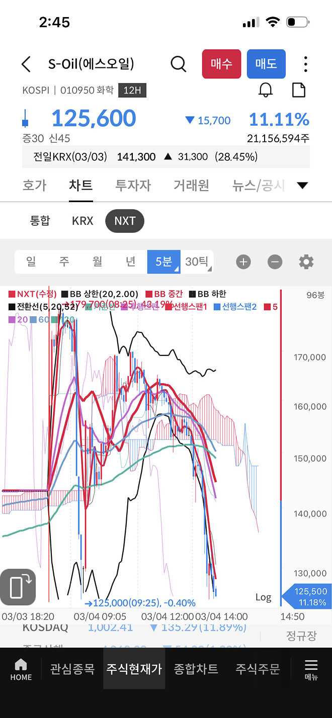 아니 이건 진짜 미친거 아님? 에스오일