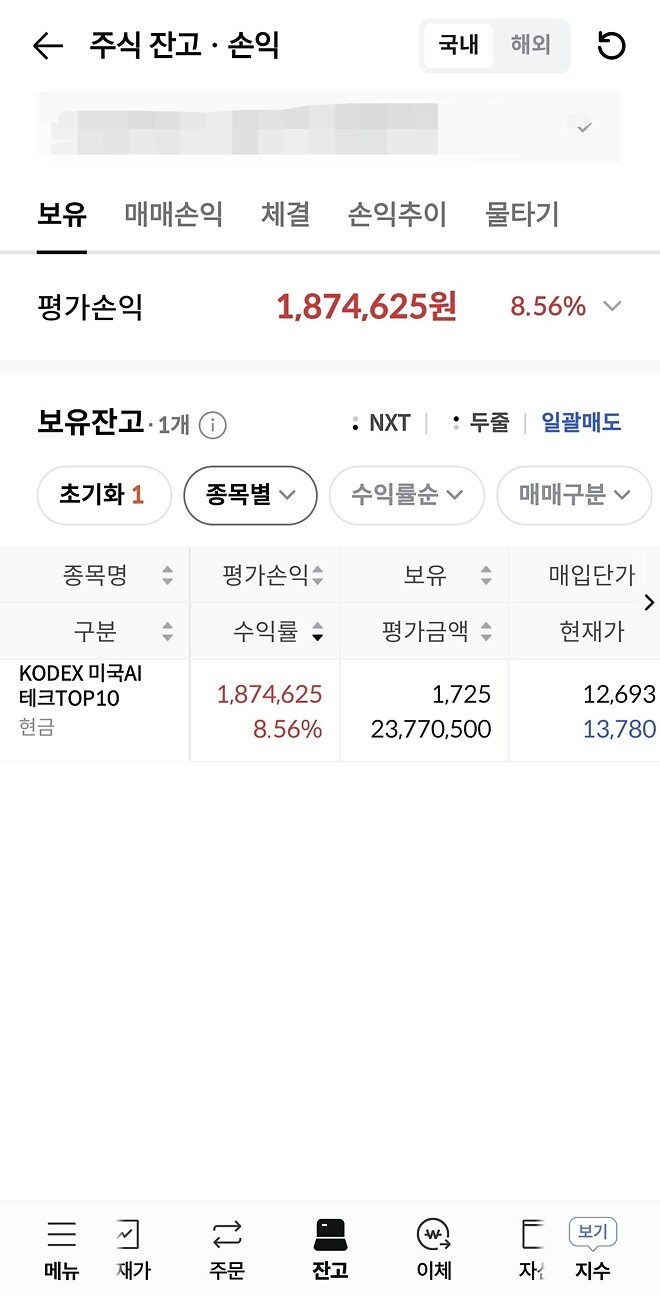 매도 타이밍을 못 잡고 있습니다.