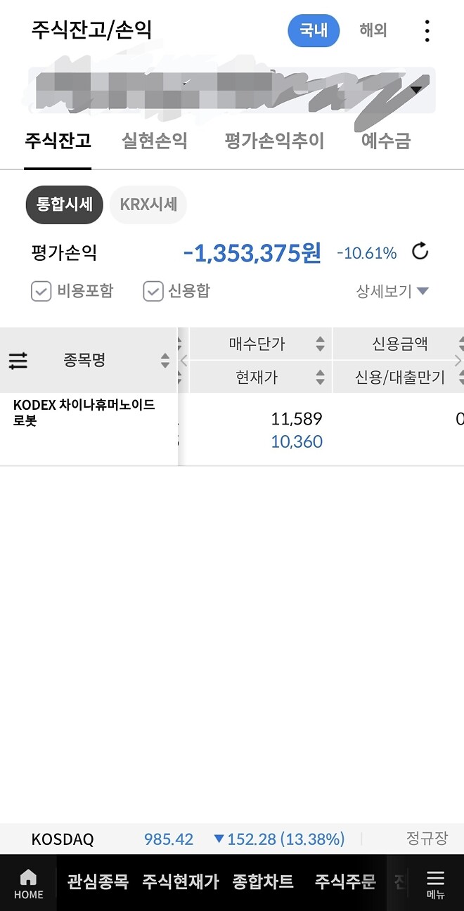 매도 타이밍을 못 잡고 있습니다.