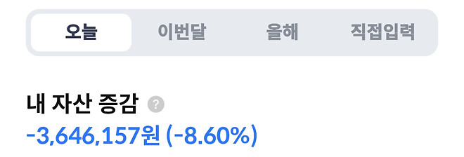 3월 4일 국장 수익률 업다운(-13.41%)