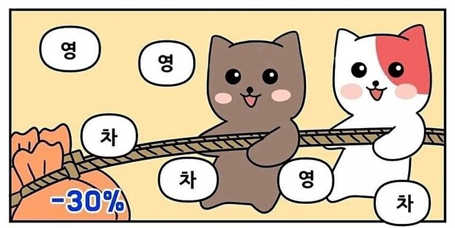 종가가 바닥이니 더 무섭다.