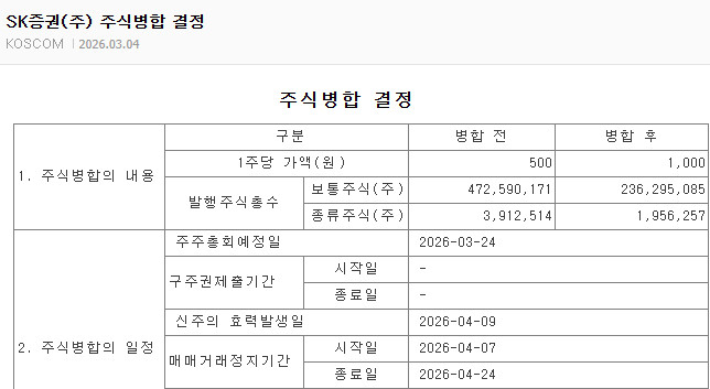 SK증권 주식 병합 및 매각 !