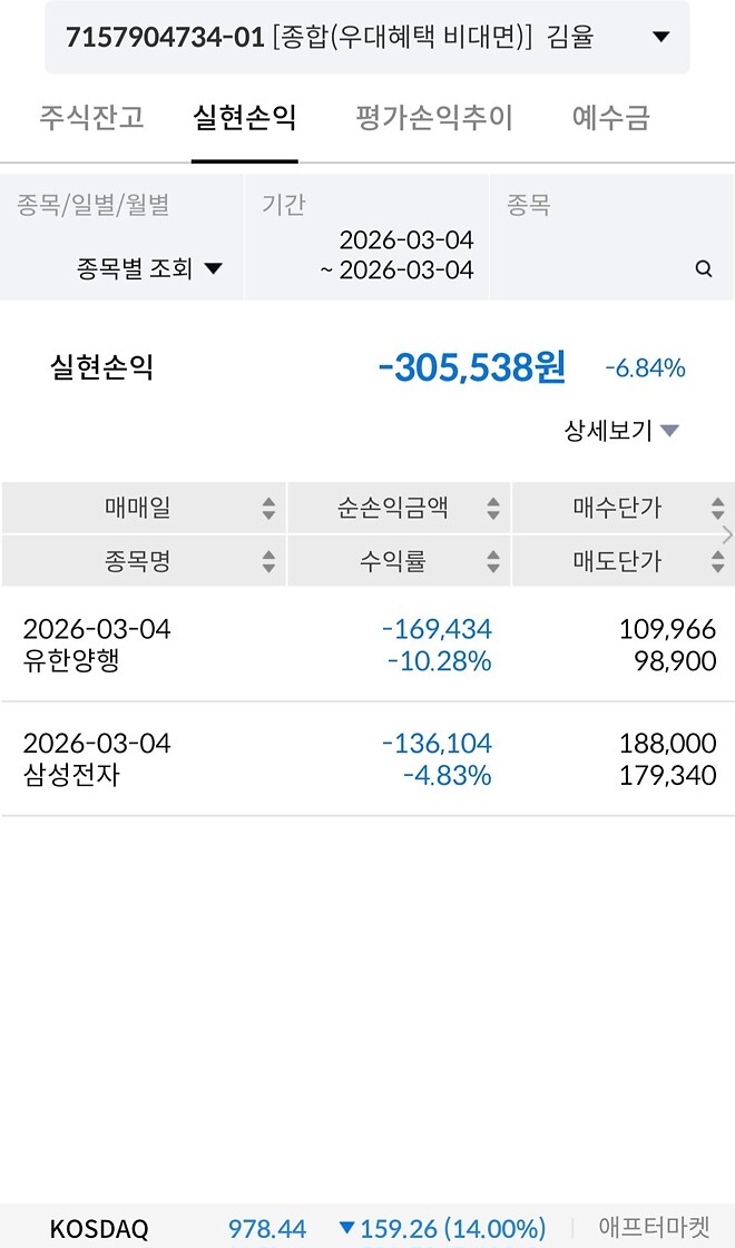 저는 오늘 큰돈을 잃었습니다...