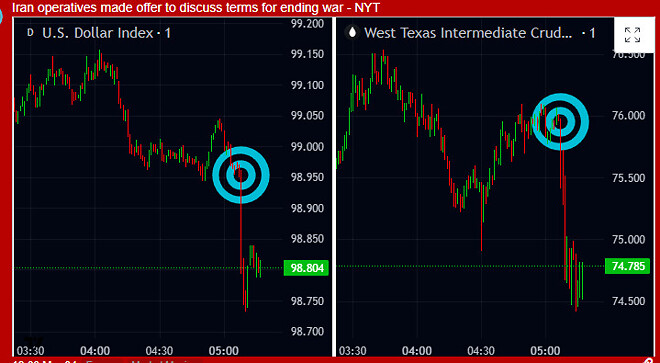 이란 종전 제안