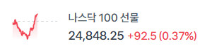 나스닥 감동적이에요 !!!