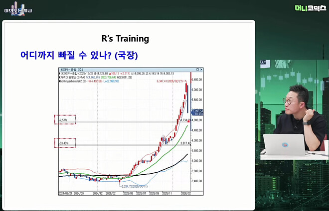 더 궁금한 것은?