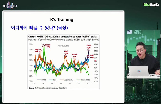 더 궁금한 것은?