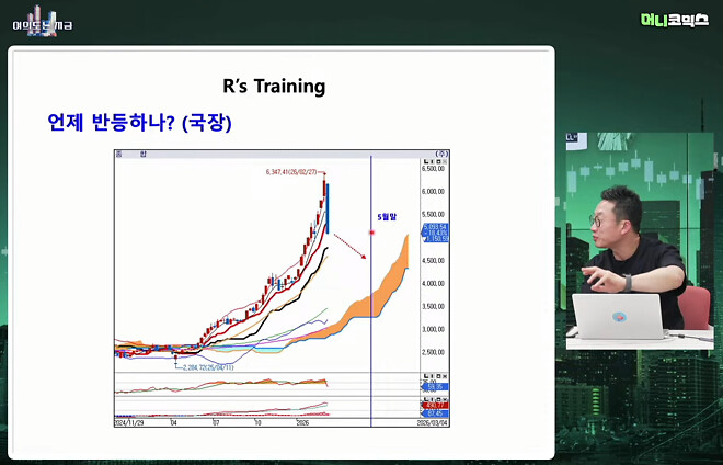 더 궁금한 것은?