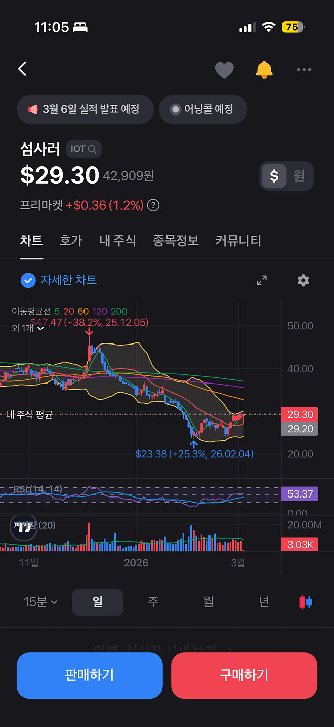 믿는다 챗지피티 미리 들어감 ㅋㅋㅋㅋㅋ