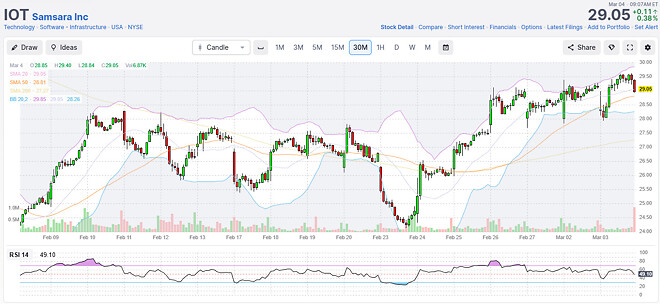 믿는다 챗지피티 미리 들어감 ㅋㅋㅋㅋㅋ