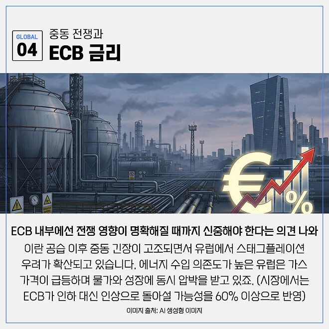 경제 뉴비를 위한 오늘의 경제뉴스 요약(260304)