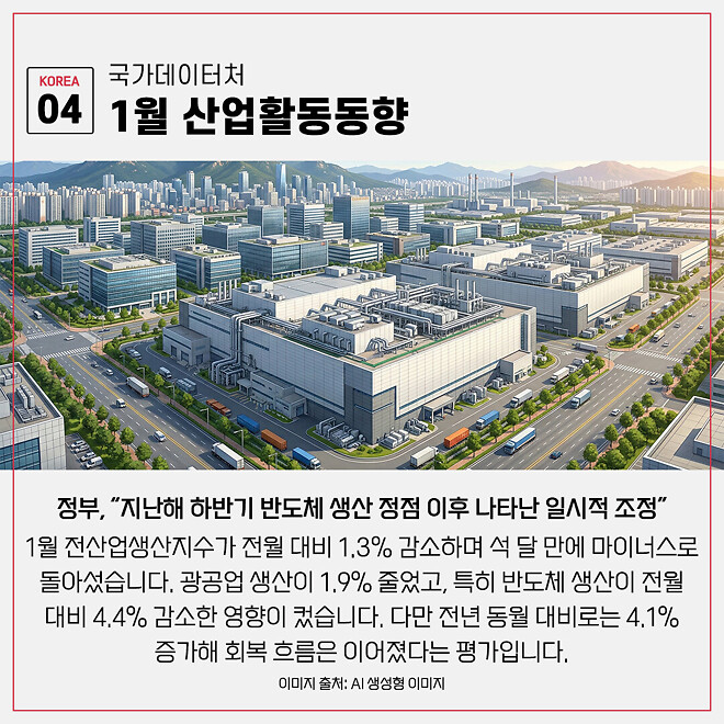 경제 뉴비를 위한 오늘의 경제뉴스 요약(260304)