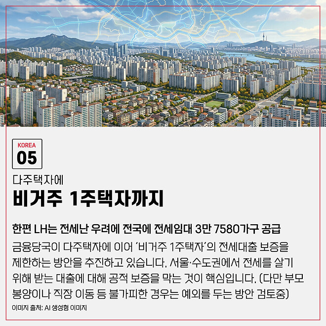 경제 뉴비를 위한 오늘의 경제뉴스 요약(260304)