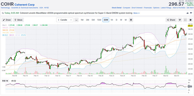 라피키님 픽 임시 저장(광통신)
