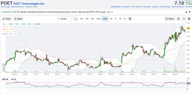 라피키님 픽 임시 저장(광통신)