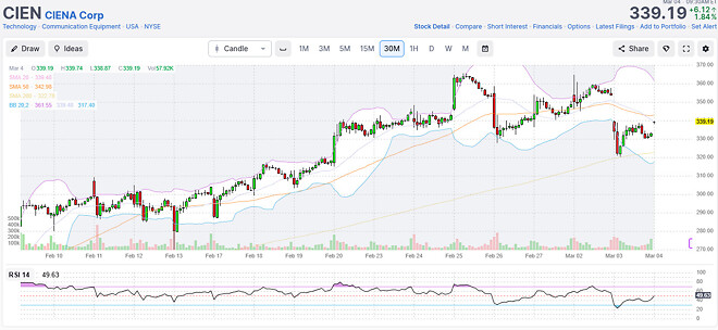 라피키님 픽 임시 저장(광통신)
