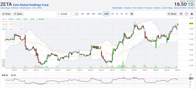 어둠의 제타단 드가자~~~~~