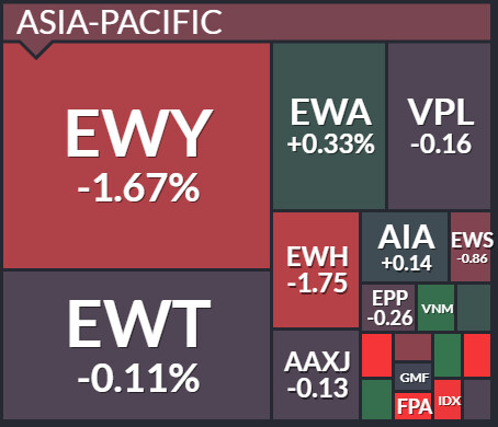 한국, 홍콩은 일딴 미워!
