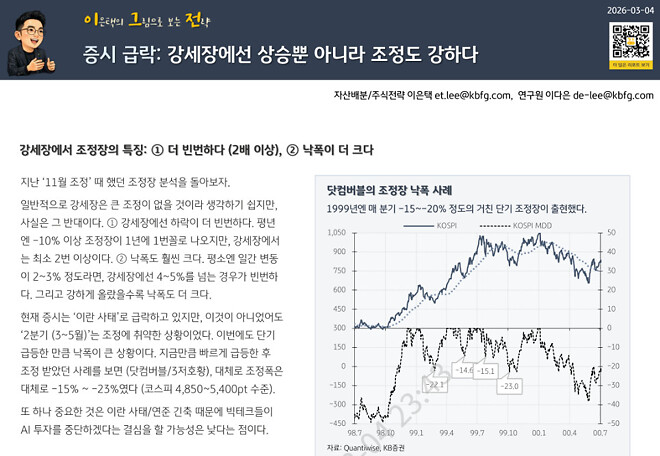 코스피 충격적인 하락, 그 이후는?