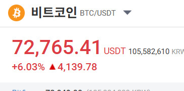 오늘 야간의 매매