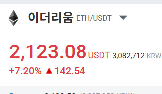 오늘 야간의 매매