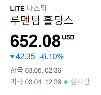 오늘 야간의 매매