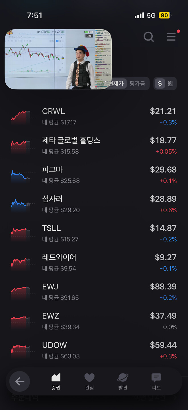 아이렌 튀었음 &hellip;