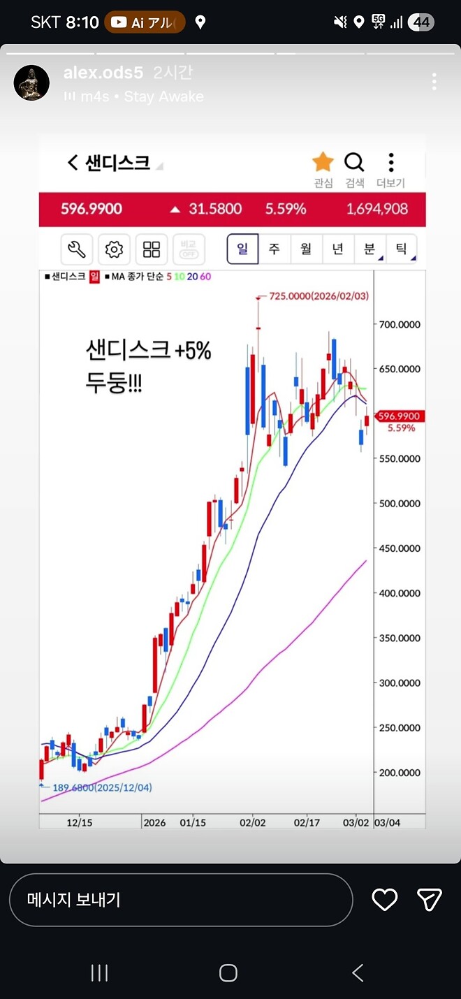 알상무님) 샌디스크, 원유