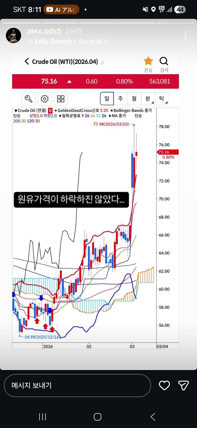 알상무님) 샌디스크, 원유