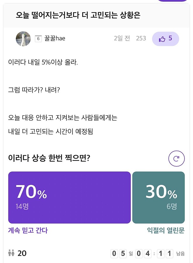 엊그제 위폴의 여론대로라면