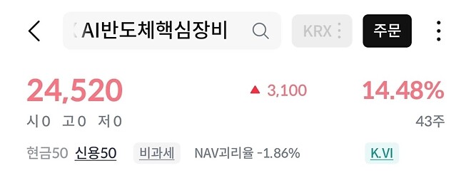 뭐야 장 시작하자마자 +14%에서 시작하는데요?